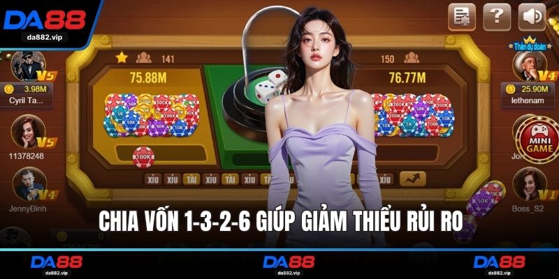 Chia vốn 1–3–2–6 giúp giảm thiểu rủi ro